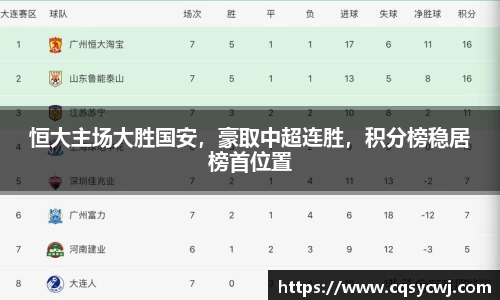 恒大主场大胜国安，豪取中超连胜，积分榜稳居榜首位置