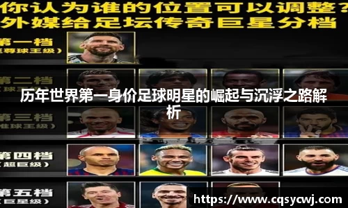 历年世界第一身价足球明星的崛起与沉浮之路解析